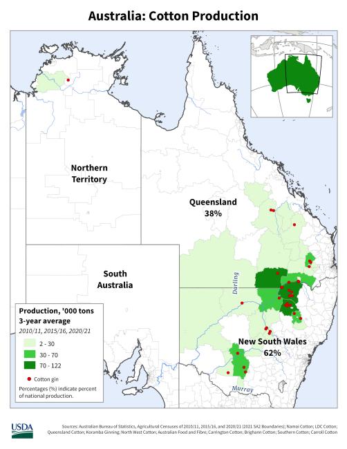 Australia Cotton