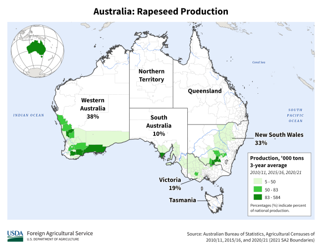 Australia Rapeseed