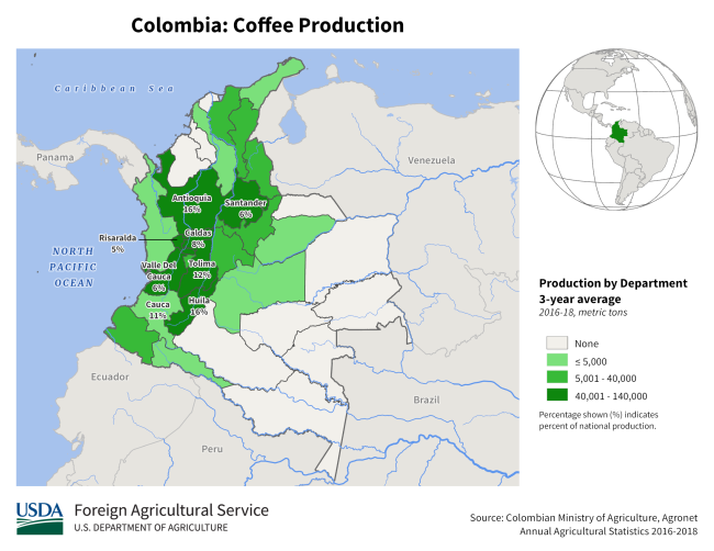Colombia Coffee