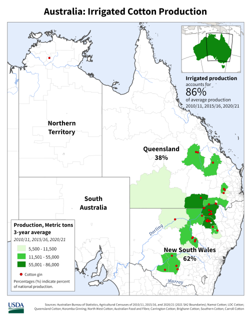 Australia Irrigated Cotton